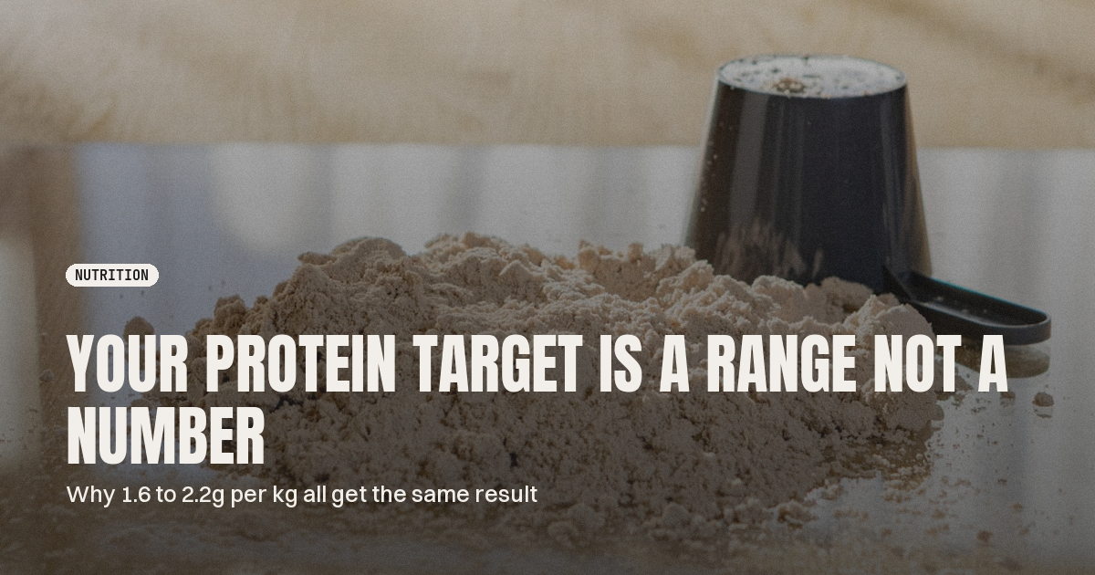 How Much Protein Do You Actually Need
